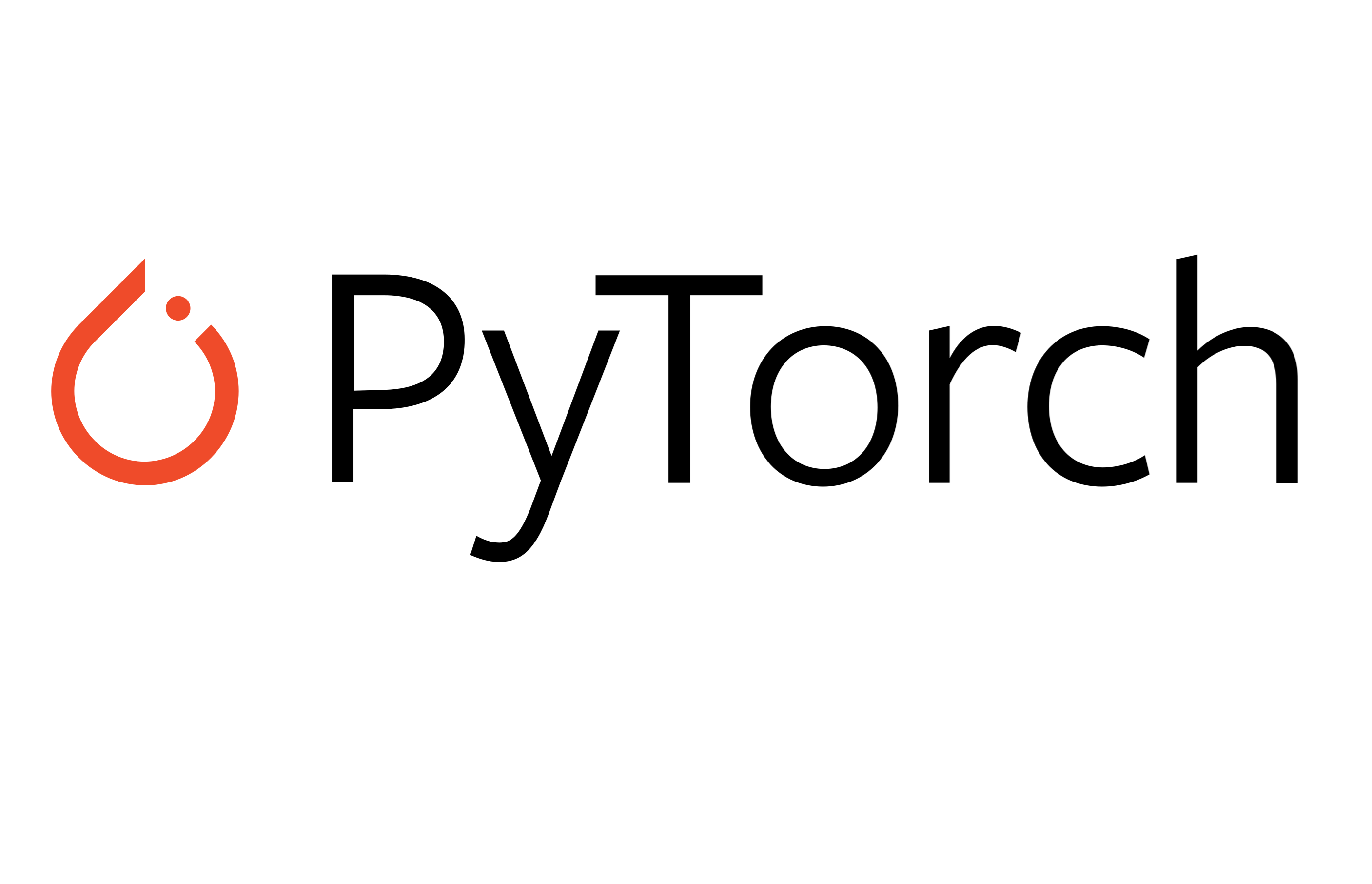 Kritická zraniteľnosť vo frameworku PyTorch